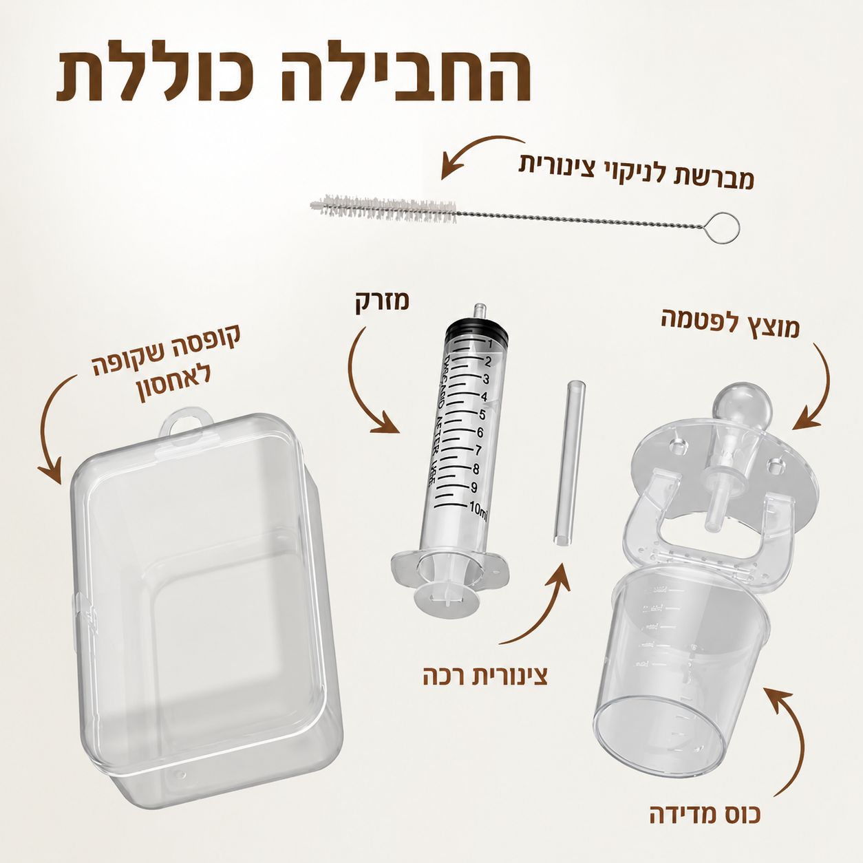 Pacifier Lee- הדרך הקלה לתת תרופה לתינוק.