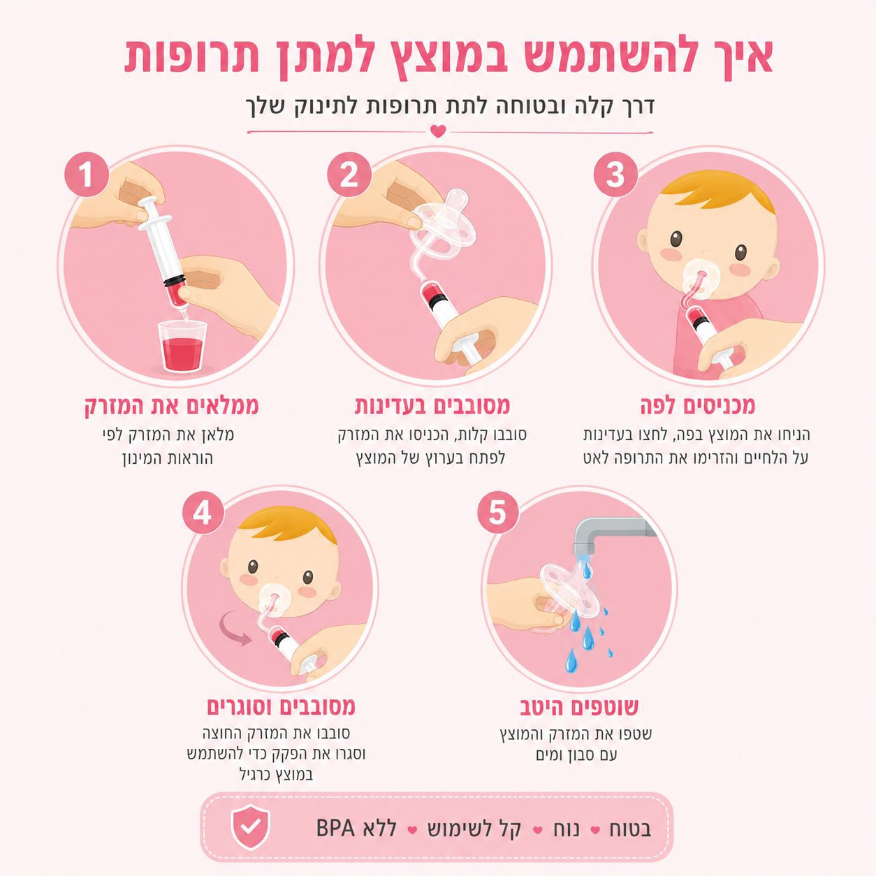 Pacifier Lee- הדרך הקלה לתת תרופה לתינוק.