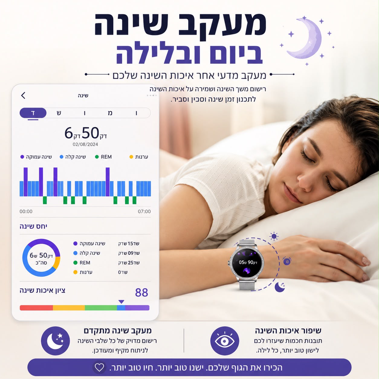 BrandLee LUNÉA Smart